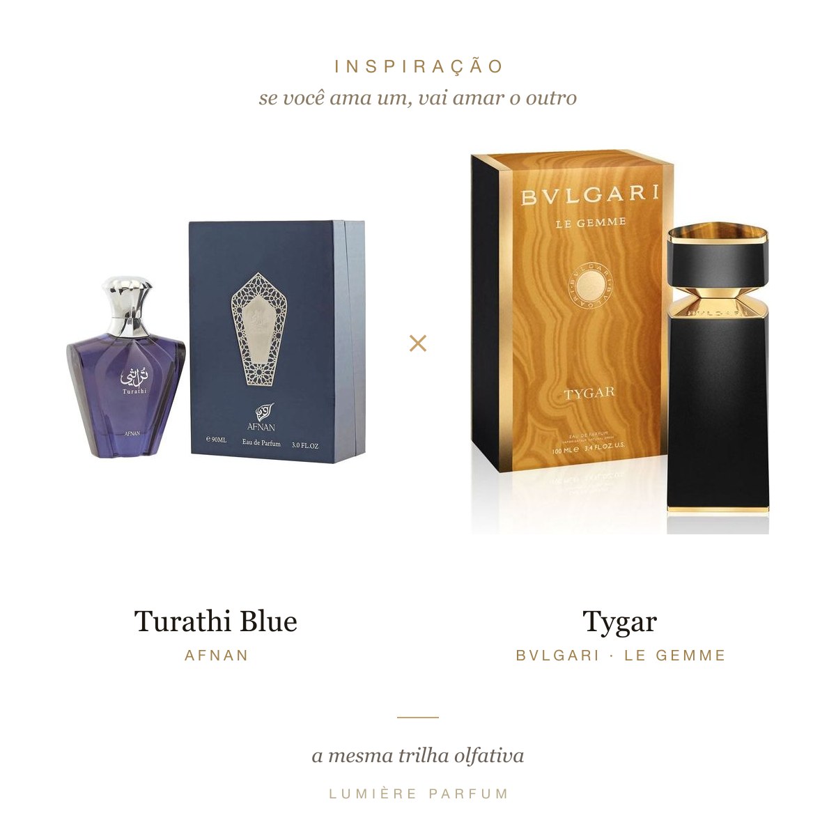 Afnan Turathi Blue — inspiração
